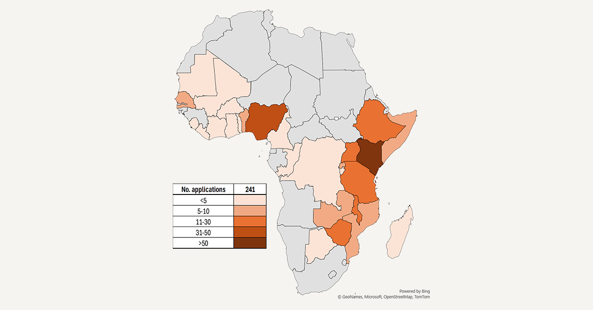 Diagram of Africa CFP Eligible applications by country