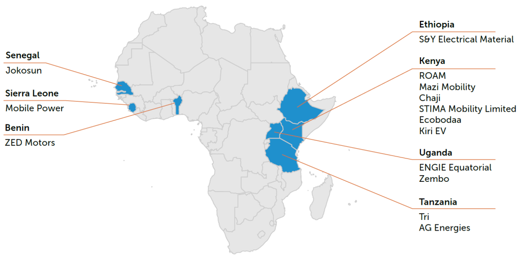Map of 14 e-mobility companies across sub- Saharan Africa supported by PREO